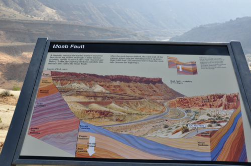 sign about Moab Fault